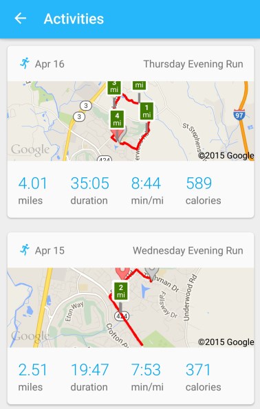 This week in pictures!